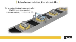 Parker Hannifin Unidad Air Saver reduce el consumo de energía hasta un 50 [upl. by Zoarah]