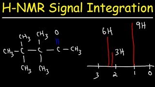 Integration of H NMR Signals  Spectroscopy  Organic Chemistry [upl. by Adnocahs]