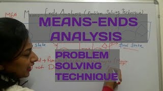 08 Means ends analysis  problem solving technique of artificial intelligence [upl. by Elehcir]