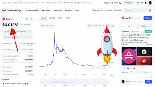 AMP CRYPTO PRICE PREDICTION [upl. by Dragoon]