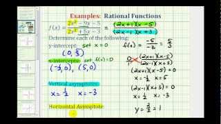 Ex Find the Intercepts and Asymptotes of a Rational Function [upl. by Alul878]