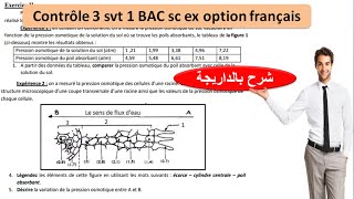 controle 3 svt 1Bac sc ex option francais شرح بالداريجة [upl. by Schwitzer106]