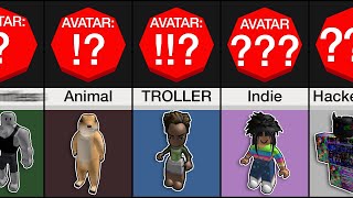 Comparison What your Roblox avatar says about you 2 [upl. by Gavette]