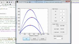 Projectile Motion Function in Matlab [upl. by Aremihc]