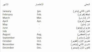 الاشهر بالانجليزي  اختصارات الاشهر في اللغة الانجليزية [upl. by Freemon609]