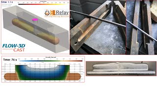 Complete analysis of the gravity die casting process using FLOW3D CAST software [upl. by Adnohs]