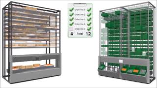 SNG Automated Vertical Storage Solutions 2015 [upl. by Suirtimed]