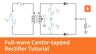 Fullwave Centertapped Rectifier Tutorial  Basic Electronics [upl. by Alesiram]