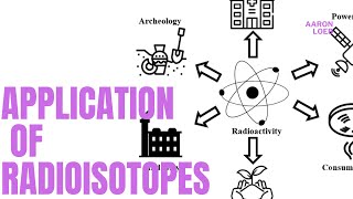 Application of radioisotopes In tracers In medicines In agriculture  In industry  Carbon dating [upl. by Anilegnave]