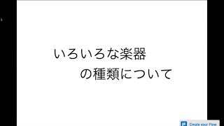 いろいろな楽器の種類について 分類 弦楽器 打楽器 鍵盤楽器 木管楽器 金管楽器 オーケストラ 一覧 初心者 入門 レッスン 講座 方法 理論 音楽 楽譜 覚え方 解説 音楽理論 楽典 とは [upl. by Tristam56]