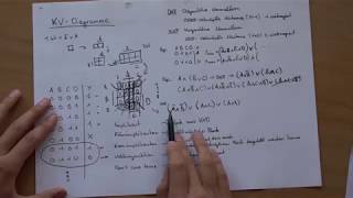 Digitaltechnik 4  KVDiagramm einfach erklärt  mit Beispiel  KarnaughVeitchDiagramm [upl. by Bilek]