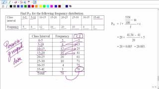 Percentile Grouped Data Case Study [upl. by Aihsein]