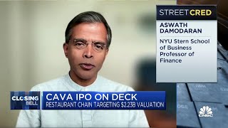 Nvidia needs to dominate the AI market to justify its price point says NYUs Aswath Damodaran [upl. by Jollenta]