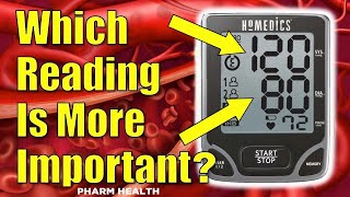 Which Blood Pressure Reading is More important Systolic or Diastolic [upl. by Ayenat]