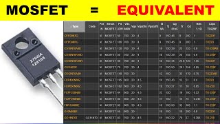 978 How to find MOSFET equivalent  substitute [upl. by Anahpets]