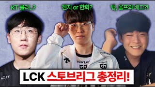 신뢰성 높은 썰쟁이가 밝힌 LCK 스토브리그 KT는 웃는다 기인과 룰러가 가장 뜨거운 카드 T1 구마유시가 배그한 이유 [upl. by Medardas947]