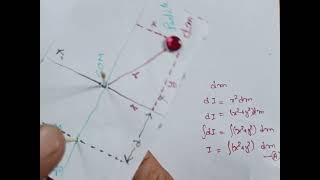 parallel axis theorem 11th class 11thclassphysics [upl. by Calvert]