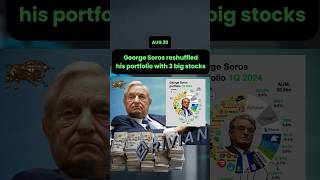 George Soros’ portfolio changes in Q2 2024 stockmarket [upl. by Annwahs735]