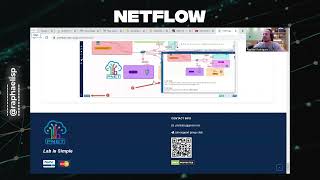 NETFLOW  EVENG para cenãrios de monitoramento Netflow [upl. by Guido659]