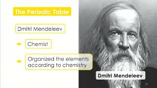 Forensic Science  211 Introduction to Atomic Structure [upl. by Lawan]