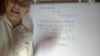 Precautionary Motive for Money demand [upl. by Norrie812]