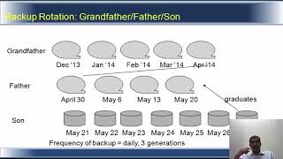 Lecture 38 Introduction to Cloud Computing by NPTEL IIT MADRAS [upl. by Filberto]