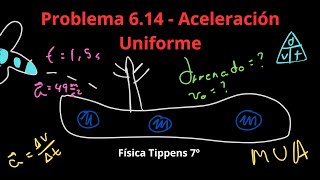 Física Tippens 614  Sección 63 Aceleración Uniforme [upl. by Hpesojnhoj]