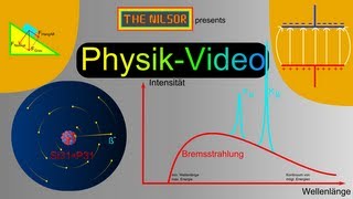 TheNilsor  Physik  Ausbreitung von Wellen [upl. by Iblok]