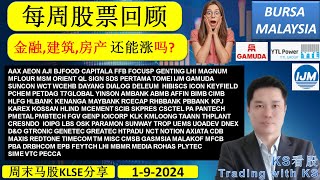 KS看股  周末马股KLSE分享  192024💥金融建筑房产 还能涨吗💥 YTL YTLPOWR GAMUDA IJM SUNCON GREATEC GENETEC DIALOG [upl. by Harihat]