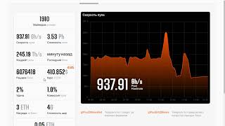 Майнинг на пуле 2miners ethereum [upl. by Borer]