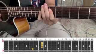 Chords Tutorial Chopin Nocturne No 2 Op 9 [upl. by Julieta]