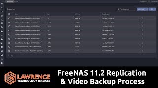 FreeNAS 112 Snapshots  Replication amp My Video Backup Process [upl. by Letnuahs]