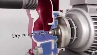 SelfPriming Centrifugal Pump Animation [upl. by Ittam]