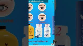 Produits naturels contre la colopathieles maux dyeux [upl. by Drandell]