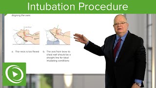 Intubation Procedure – Anesthesiology  Lecturio [upl. by Etyak]