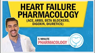 Heart Failure  Pharmacology ACE ARBs Beta Blockers Digoxin Diuretics [upl. by Ased]