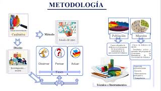 41  El estudio de caso como estrategia metodológica en cursos de didáctica de las matemáticas [upl. by Jule]