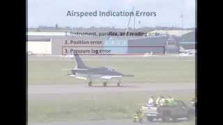 Aircraft Design Tutorial Airspeeds Made Simple  Part 1 of 2 [upl. by Idaline]