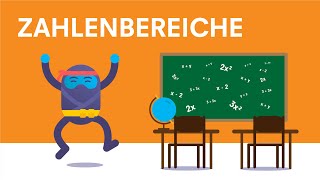 Zahlenbereiche kurz erklärt Natürliche ganze rationalereelle Zahlen  Lernen mit ClassNinjas [upl. by Ennasor]