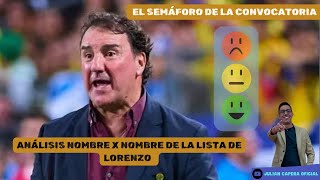 🚨🇨🇴🚦 EL SEMÁFORO DE LA CONVOCATORIA ANÁLISIS NOMBRE X NOMBRE DE LA LISTA DE LORENZO [upl. by Wende]