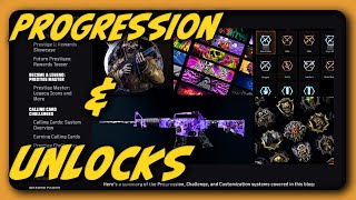 BLACK OPS 6  PRESTIGE UNLOCKS amp PROGRESSION [upl. by Inaliel]