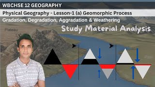 12 Geography PG Lesson1 a Geomorphic Process Study Material Analysis  Gradation  MM Sir wbchse [upl. by Ahsatan]