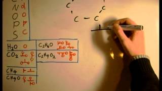 Dscript Chemistry Notation  Introduction tutorial [upl. by Torbert]