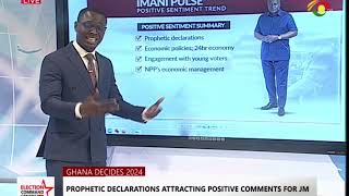 Key findings on polls put together by Imani Africa  Election 360 on TV3 [upl. by Giguere]