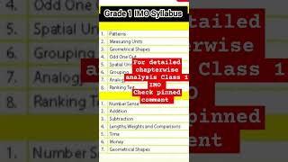 maths IMO class 1 Syllabus olympiads maths mathsshorts [upl. by Enoval]