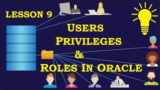 USERS PRIVILEGES amp ROLES IN ORACLE [upl. by Orabla]