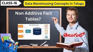 What is Non Additive Fact Tables in telugu Datawarehouse concept in telugu 16 [upl. by Kathlin]