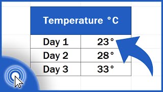 How to Insert Degree Symbol in Excel Two Useful Ways [upl. by Odnalra]