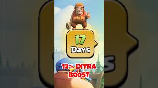 Coc Builder Boost New Event  Clash of Clans 12th Anniversary Event clashofclans cocfreegems [upl. by Faline]