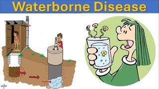 Waterborne diseases  Waterborne Pathogens  Public Health and Water Safety  Prevention amp Control [upl. by Declan]